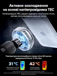Магнітний автотримач із бездротовим заряджанням UGREEN MagFlow Pro W778 Qi2 до 25 Вт для iPhone 16–17 з iOS 26+ до 15 Вт для iPhone 12–15 для 25 Вт потрібен адаптер PD від 45 Вт на одному порту без чохла або з MagSafe активне охолодження TEC і вентилятор кріплення на вертикальну/горизонтальну решітку обертання 360° LED-індикатор кабель USB-C ↔ USB-C 1,5 м у комплекті темно-сірий із чорним сріблястим оздобленням і білими написами (75250) - мініатюра 10