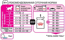 Вологий корм для кошенят Royal Canin Kitten Instinctive in gravy 85 г 4058001 - мініатюра 2