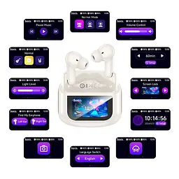 Бездротові навушники Hoco Sandy EQ21, true wireless, ANC, ENC, noise reduction touch screen, BT headset, BT5.4, 40mAh, 400mAh, blue - мініатюра 3