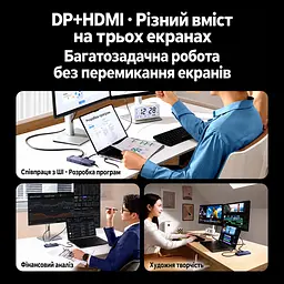 Док-станція USB-C UGREEN Revodok CM880 7 в 1 HDMI до 4K 60 Гц DisplayPort сірий (55610) - мініатюра 8
