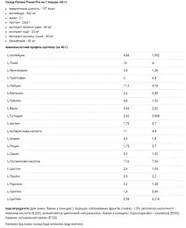 Протеїн Power Pro Femine-Pro смородина йогурт 1 кг - мініатюра 2