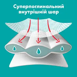 Підгузки Pampers Active Baby Pants Розмір 4 (9-15 кг) 54 шт (8006530316668) - мініатюра 4