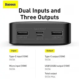 Портативний акумулятор Baseus Bipow Digital Display 20000mAh 15W (PPDML-J02) батарея біла - мініатюра 10