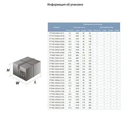 Насос відцентровий свердловинний DONGYIN 3SEm3.5/16 0.75кВт H 62(46)м Q 90(60)л/хв Ø80мм (кабель 30м) (777392) - мініатюра 4