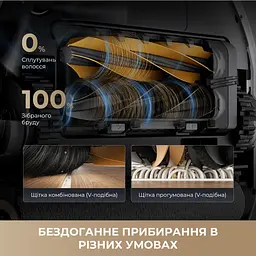 Робот-пилосос миючий Dreame Aqua 10 Roller Black - мініатюра 9