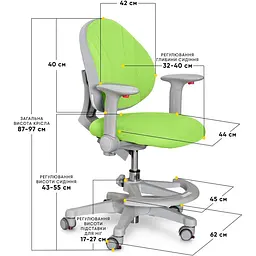 Дитяче крісло Evo-kids Mio KZ (Y-407 KZ) - мініатюра 3