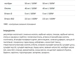 Вітамінний комплекс Allnutrition Vitaminall Orange 20 пігулок - мініатюра 2