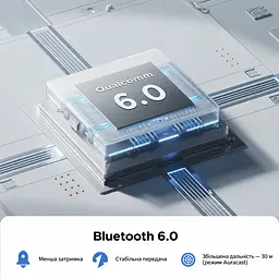 Bluetooth 6.0 аудіопередавач UGREEN BT701 аудіоадаптер з підключенням до джерела звуку через USB-C з трансляцією LE Audio Auracast на сумісні пристрої з кодеками aptX HD aptX Adaptive LC3 із затримкою менш як 40 мс у LE Audio Unicast зі спільним прослуховуванням у класичному режимі без aptX HD для PS5 Switch ПК Mac з кнопкою перемикання кодеків Plug & Play з автоматичним повторним підключенням навушників з дальністю передавання до 10 м без перешкод чорний (65708) - мініатюра 10