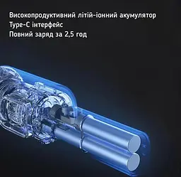 Ручний пилосос Xiaomi Shunzao Z1 Pro Black - мініатюра 5