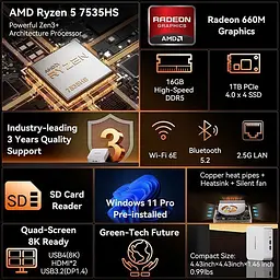 Неттоп Geekom A7 16/512GB (GMA6R76800H-321T-EU) [157841] - мініатюра 2