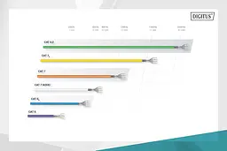 Кабель Digitus CAT 6 F-UTP, 305m, AWG 23/1, LSZH-1, фіолетовий - мініатюра 5