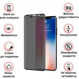 Захисне скло BeCover Anti-spying для Samsung Galaxy M10 SM-M105 Black (703918) - мініатюра 3