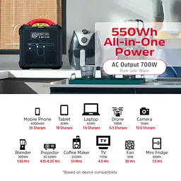 Зарядна станція Energizer 700Вт (551 Вт/г) AC, LMFP,MPPT,USB-C PD 100Вт - мініатюра 5