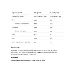 Isolate Protein — 2000 г White Chocolate Raspberry - мініатюра 2