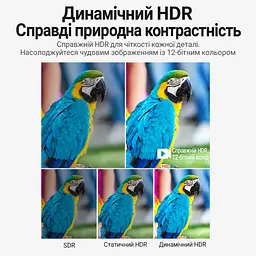 Кабель-подовжувач Vention AHBBF HDMI 2.1 8K 60 Гц 1 м чорний (AHBBF) - мініатюра 8