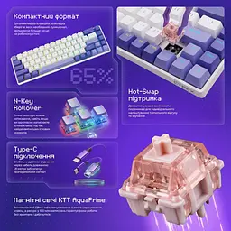 Клавіатура Proove Gaming Cyrex (Ukraine Layout) White/Purple (MKCR00022417) - мініатюра 10