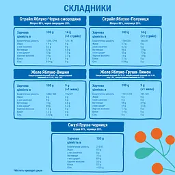 Набір Bob Snail Різдвяний бокс з іграшкою та грою 382 г - мініатюра 4