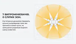 Ультразвуковий відлякувач мишей та щурів ТурбоКіт-1500 - мініатюра 7