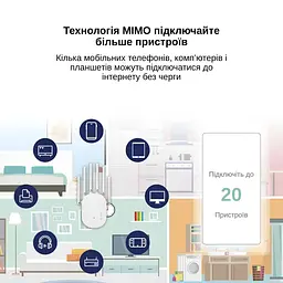 Ретранслятор Pix-Link X300R7 300Мбіт/с 2.4 ГГц Білий (QNRWSW021403W 4289) - мініатюра 4