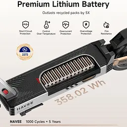 Електросамокат Navee G5 Pro [163960] - мініатюра 12