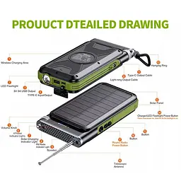 Зовнішній акумулятор із сонячною панеллю Solar 20000 mAh PN-W26 з радіо та БЗП - мініатюра 4