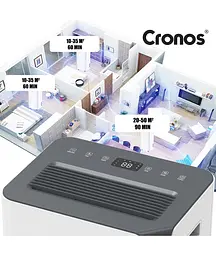 Осушувач повітря Cronos 20L OL20-BD068B Wi-Fi - мініатюра 4