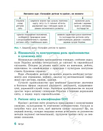 Географія. Підручник для 10 класу. Рівень стандарту - Галина Довгань - мініатюра 9