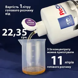 Концентрат для видалення жиру та нагару (1.25 кг) CL302104 - мініатюра 6