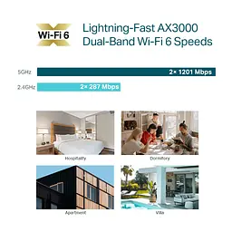Точка доступу Wi-Fi TP-Link EAP655-WALL - мініатюра 5
