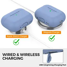 Чохол AhaStyle Colorful Silicone Case для AirPods Pro 2 Purple Blue [CP-187-2-C-PB] [133842] - мініатюра 5