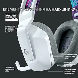 Навушники Logitech G733 Lightspeed Wireless RGB White (981-000883, 981-000886) - мініатюра 6