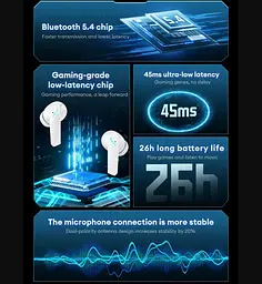 Беспроводные Bluetooth 5.4 наушники с микрофоном Lenovo XT-53 ThinkPlus White - мініатюра 3