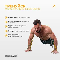 Набір двошарових резинок для підтягування EasyFit Premium 2-63 кг (5 шт) - мініатюра 5