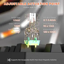 Ігрова дротова магнітна клавіатура Attack Shark R82 / Дротове підключення / Magnetic Switch / Black - мініатюра 5