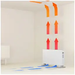 Обігрівач Xiaomi SmartMi Electric Heater 1S White [DNQ04ZM] [35810] - мініатюра 5