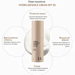 Сонцезахисний крем потрійної дії SPF 50 Hydra Defense Cream Love&Loss 30 мл - мініатюра 4