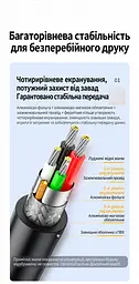 Кабель для принтера UGREEN US135 USB 2.0 USB-A - USB-B 1,5 м чорний (10350) - мініатюра 13