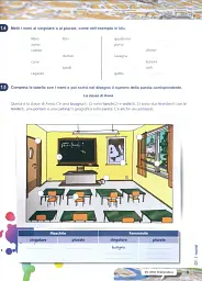 Via Della. Grammatica. Teoria, esercizi, test e materiale autentico per stranieri. A1-B2 - мініатюра 8