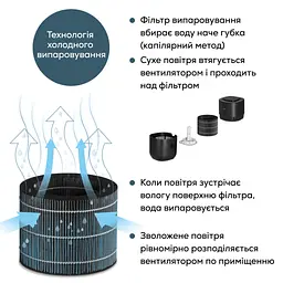 Зволожувач повітря Beurer LB 300 - мініатюра 9