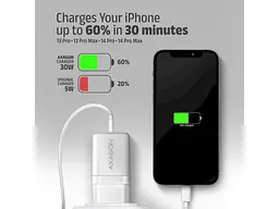 Мережевий зарядний пристрій AXAGON USB-C 30 W White (ACU-PQ30W) - мініатюра 5