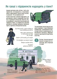 Хочу знати. Як це влаштовано. Банк - мініатюра 2