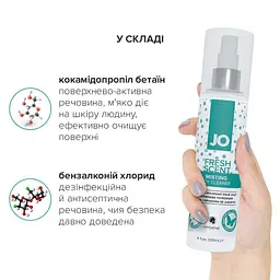 Чистячий засіб System Jo Fresh Scent Misting Toy Cleaner - мініатюра 4