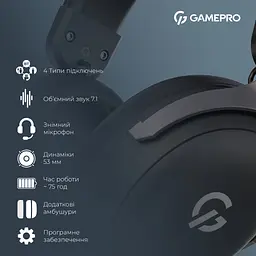Навушники GamePro Asgard Freya Pro Wireless Black (HSW201B) - мініатюра 12