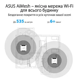 ASUS Маршрутизатор ROG Rapture GT6 2PK white AX10000 3xGE LAN 1x2.5GE WAN 1xUSB 3.2 g1 WPA3 OFDMA MESH - мініатюра 8