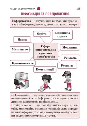 Перший довідник учня 1-4 класи - О. Ю. Чекіна - мініатюра 9