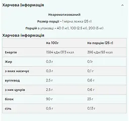 Протеїн ізолят, Impact Whey Isolate — 1000 г Unflavoured - мініатюра 2