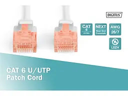 Патч-корд Digitus DK-1617-050 - мініатюра 3