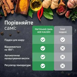 Гриль ADE KA2303 контактний чорний (KA2303) - мініатюра 8