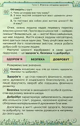 Здоров'я, безпека та добробут 5 клас - Зоя Хитра - мініатюра 5