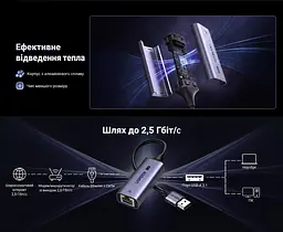 Мережевий адаптер Ethernet UGREEN CM648 зовнішня мережева карта штекер USB-A 3.0 на порт RJ45 до 2,5 Гбіт/с автоузгодження швидкості з підтримкою мереж 10/100/1000 Мбіт/с для Windows і macOS та Linux Wake-on-LAN за ввімкнення функції в BIOS LED-індикація підключення й активності живлення від USB без окремого блока живлення Auto MDI-X захист від короткого замикання та імпульсних перенапруг алюмінієвий корпус для відведення тепла контролер RTL8156BG космічний сірий (25051) - мініатюра 5